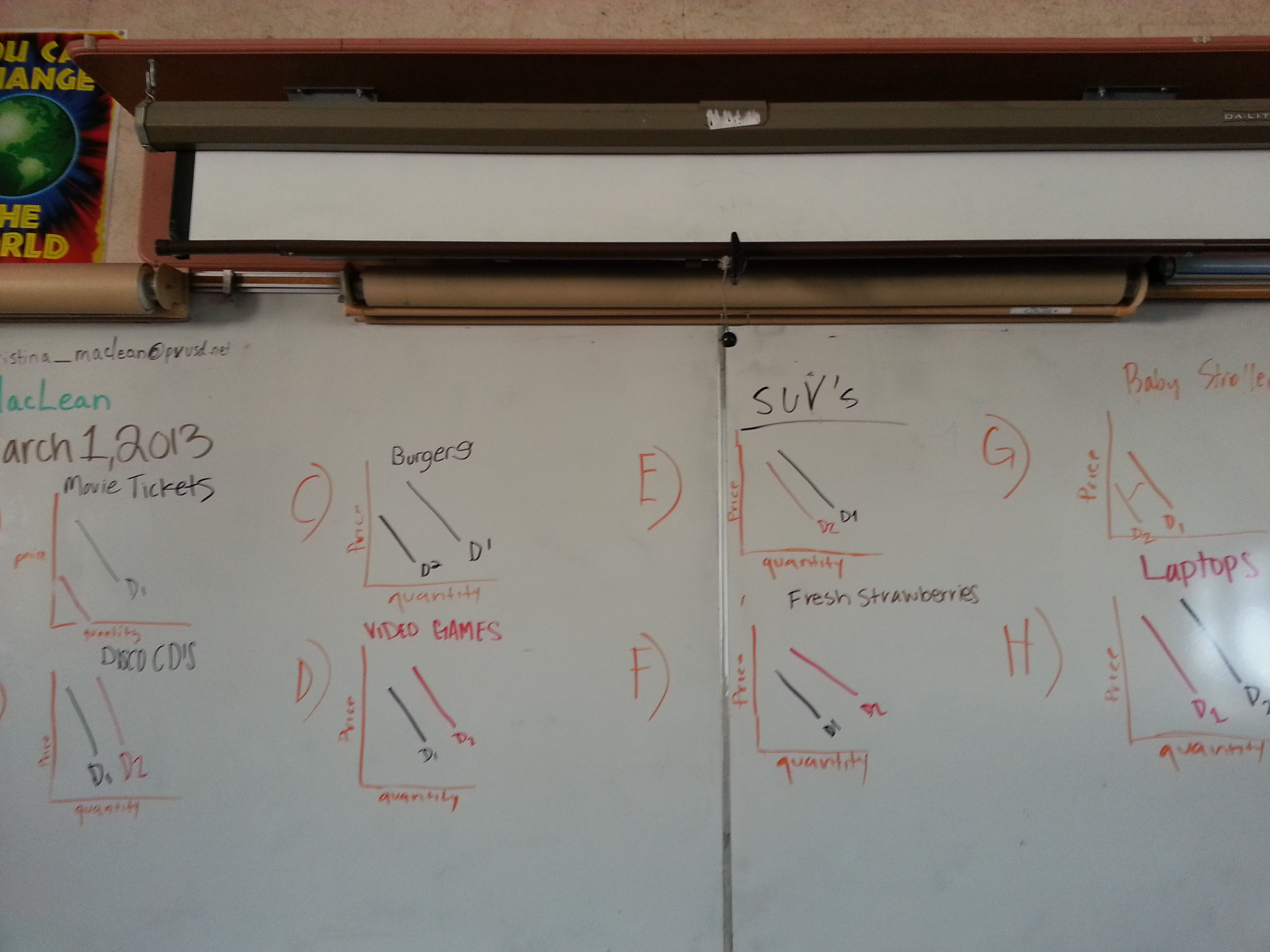 Shifts in Demand - Your Work